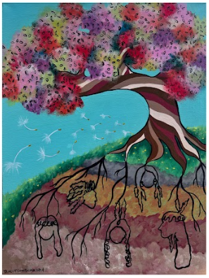 Tracey McBeth Kachor Deep Roots Print